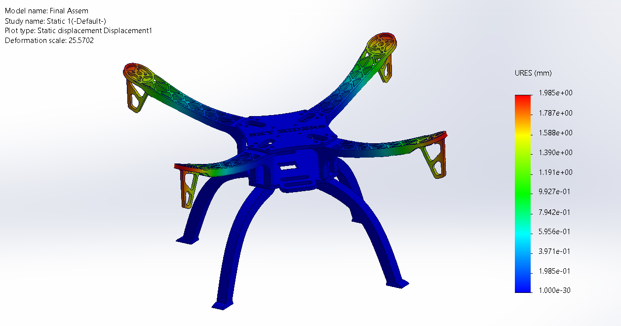 3D CAD Design